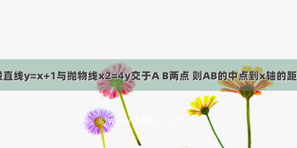 单选题设直线y=x+1与抛物线x2=4y交于A B两点 则AB的中点到x轴的距离为．A