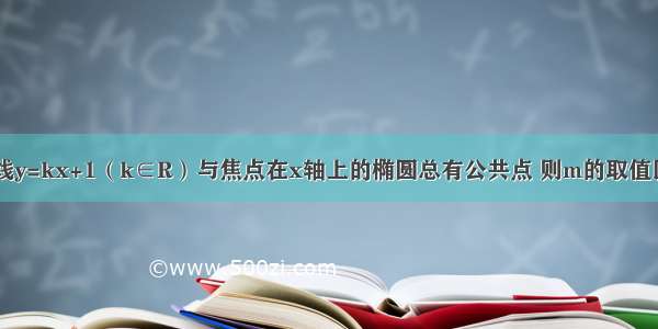 单选题直线y=kx+1（k∈R）与焦点在x轴上的椭圆总有公共点 则m的取值区间是A.（