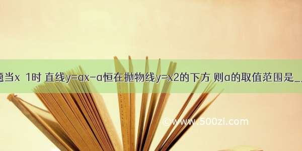 填空题当x＞1时 直线y=ax-a恒在抛物线y=x2的下方 则a的取值范围是_____