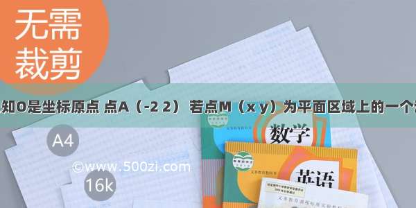 填空题已知O是坐标原点 点A（-2 2） 若点M（x y）为平面区域上的一个动点 则的