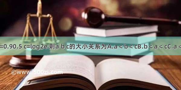 已知a=0.80.6 b=0.90.5 c=log2e 则a b c的大小关系为A.a＜b＜cB.b＜a＜cC.a＜c＜bD.c＜a＜b