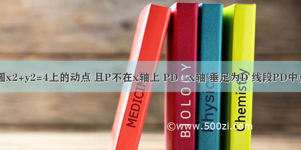 已知点P为圆x2+y2=4上的动点 且P不在x轴上 PD⊥x轴 垂足为D 线段PD中点Q的轨迹为