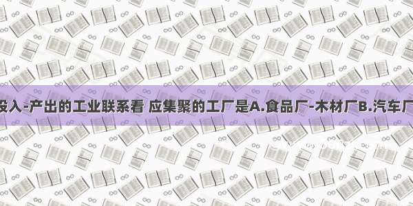 单选题从投入-产出的工业联系看 应集聚的工厂是A.食品厂-木材厂B.汽车厂-化纤厂C.