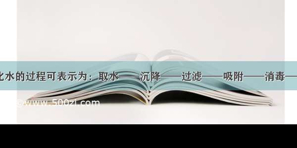 自来水厂净化水的过程可表示为：取水——沉降——过滤——吸附——消毒——配水．下列