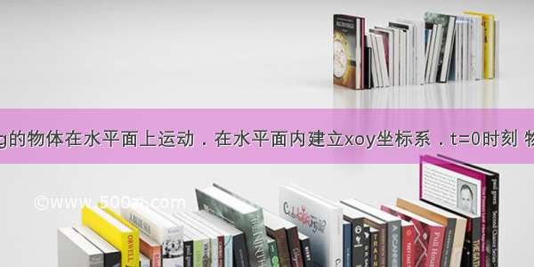 一质量为2kg的物体在水平面上运动．在水平面内建立xoy坐标系．t=0时刻 物体处于原点