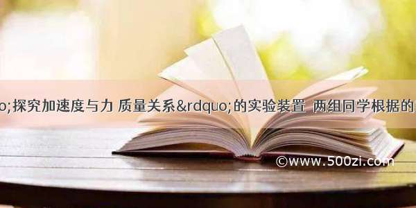 如图所示为“探究加速度与力 质量关系”的实验装置．两组同学根据的实验数据作出了如