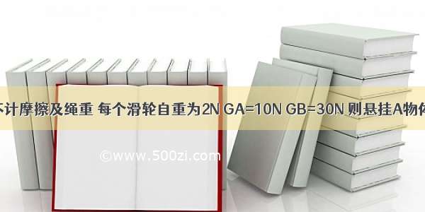 如图所示 不计摩擦及绳重 每个滑轮自重为2N GA=10N GB=30N 则悬挂A物体的绳子所