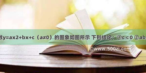 已知二次函数y=ax2+bx+c（a≠0）的图象如图所示 下列结论：①c＜0 ②abc＞0 ③a-b+