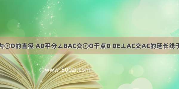 如图所示 AB为⊙O的直径 AD平分∠BAC交⊙O于点D DE⊥AC交AC的延长线于点E FB是⊙O