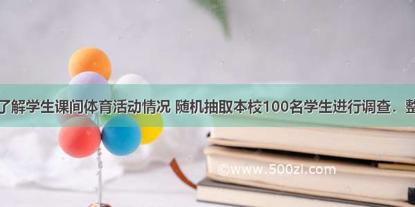 某学校为了了解学生课间体育活动情况 随机抽取本校100名学生进行调查．整理收集到的