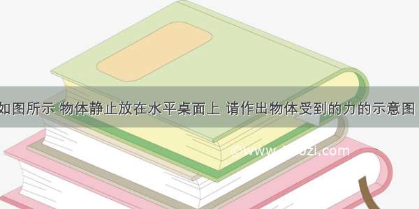 如图所示 物体静止放在水平桌面上 请作出物体受到的力的示意图．