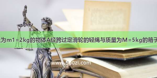 如图所示 质量为m1=2kg的物体A经跨过定滑轮的轻绳与质量为M=5kg的箱子B相连 箱子底