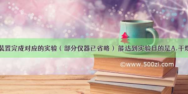 用下列实验装置完成对应的实验（部分仪器已省略） 能达到实验目的是A.干燥Cl2B.碳酸