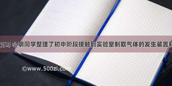 为了更好地复习 小明同学整理了初中阶段接触到实验室制取气体的发生装置和收集装置如