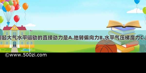 单选题引起大气水平运动的直接动力是A.地转偏向力B.水平气压梯度力C.摩擦阻力