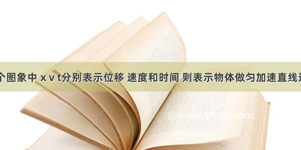 下列四个图象中 x v t分别表示位移 速度和时间 则表示物体做匀加速直线运动的图