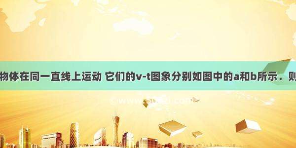 甲和乙两个物体在同一直线上运动 它们的v-t图象分别如图中的a和b所示．则A.它们的运