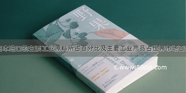 下列所示是日本进口的主要工业原料所占百分比及主要工业产品占世界市场百分比．下列关