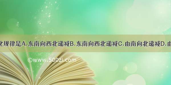 我国降水变化规律是A.东南向西北递减B.东南向西北递减C.由南向北递减D.由西向东递减