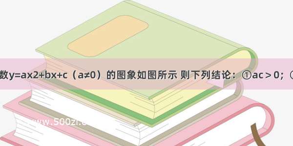 已知二次函数y=ax2+bx+c（a≠0）的图象如图所示 则下列结论：①ac＞0；②a-b+c＜0；