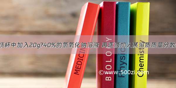 实验时先在烧杯中加入20g?40%的氢氧化钠溶液 再逐滴加人某溶质质量分数的稀盐酸 当