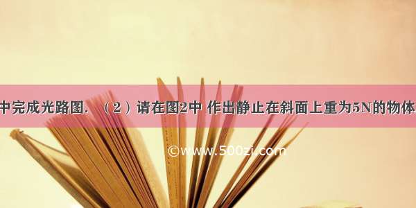 （1）在图1中完成光路图．（2）请在图2中 作出静止在斜面上重为5N的物体所受重力的示