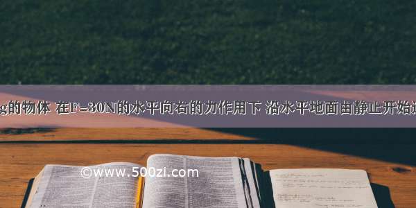 质量为10kg的物体 在F=30N的水平向右的力作用下 沿水平地面由静止开始运动 在开始