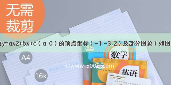 已知二次函数y=ax2+bx+c（a≠0）的顶点坐标（-1 -3.2）及部分图象（如图） 由图象可