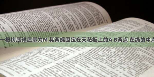 如图所示 一根均质绳质量为M 其两端固定在天花板上的A B两点 在绳的中点悬挂一重