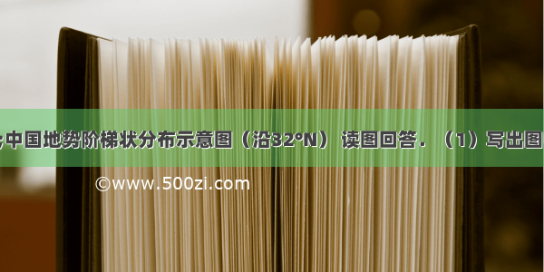 下图是&ldquo;中国地势阶梯状分布示意图（沿32°N） 读图回答．（1）写出图中甲乙丙分别代