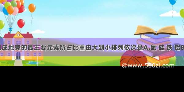 单选题组成地壳的最主要元素所占比重由大到小排列依次是A.氧 硅 铁 铝B.硅 氧 铝