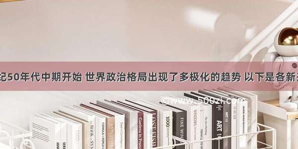 单选题19世纪50年代中期开始 世界政治格局出现了多极化的趋势 以下是各新兴力量崛起过