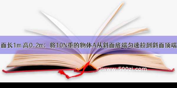 如图所示．斜面长1m 高0.2m；将10N重的物体A从斜面底端匀速拉到斜面顶端 需要用平行