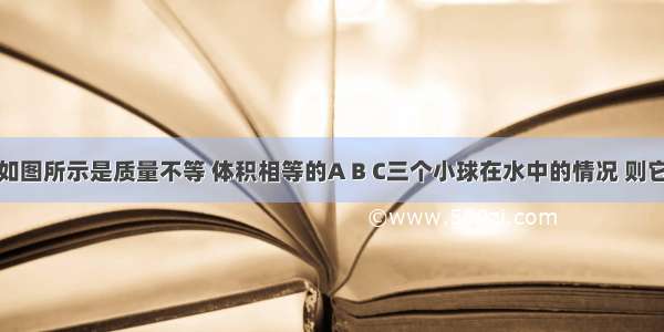 单选题如图所示是质量不等 体积相等的A B C三个小球在水中的情况 则它们所受