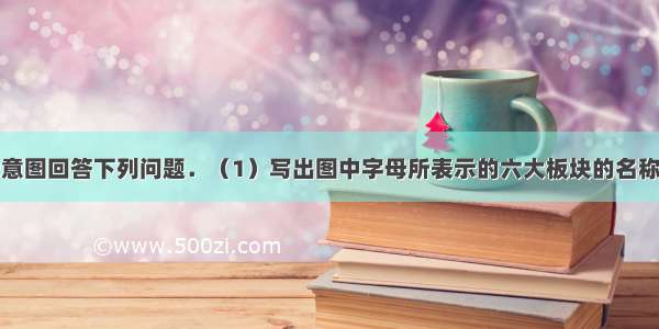 读六大板块示意图回答下列问题．（1）写出图中字母所表示的六大板块的名称．A______?B