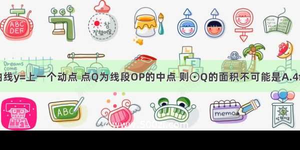 如图 点P是双曲线y=上一个动点 点Q为线段OP的中点 则⊙Q的面积不可能是A.4πB.3πC.2πD.π