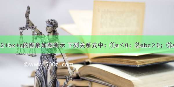 二次函数y=ax2+bx+c的图象如图所示 下列关系式中：①a＜0；②abc＞0；③a+b+c＞0；④