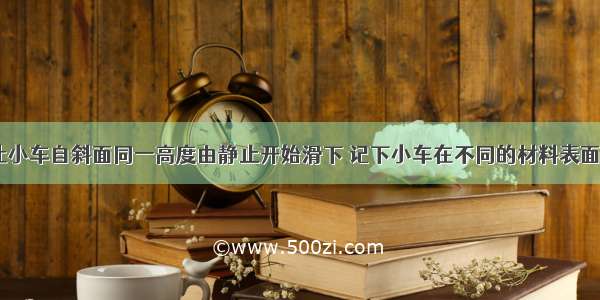 如图所示 让小车自斜面同一高度由静止开始滑下 记下小车在不同的材料表面水平运动的