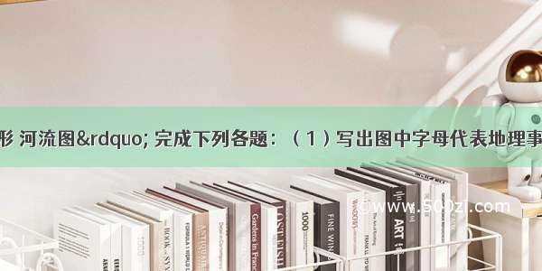 读“非洲地形 河流图” 完成下列各题：（1）写出图中字母代表地理事物的名称：G．__