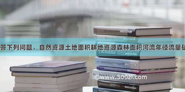 阅读表格 回答下列问题．自然资源土地面积耕地资源森林面积河流年径流量矿产资源总量