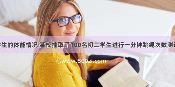 为了了解学生的体能情况 某校抽取了100名初二学生进行一分钟跳绳次数测试 将所得数