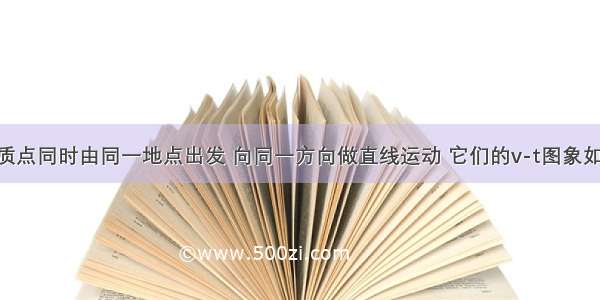 甲乙两个质点同时由同一地点出发 向同一方向做直线运动 它们的v-t图象如图所示 则