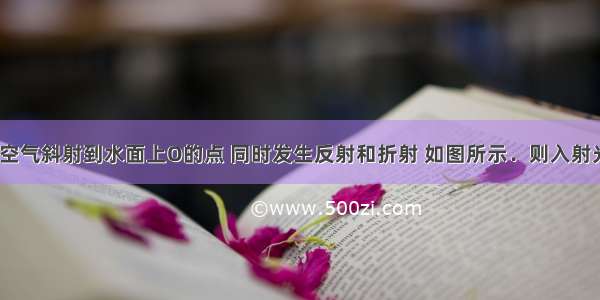 一束光线从空气斜射到水面上O的点 同时发生反射和折射 如图所示．则入射光线是_____