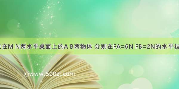 如图所示 放在M N两水平桌面上的A B两物体 分别在FA=6N FB=2N的水平拉力作用下做