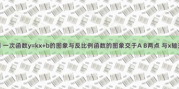 已知：如图 一次函数y=kx+b的图象与反比例函数的图象交于A B两点 与x轴交于点C OB