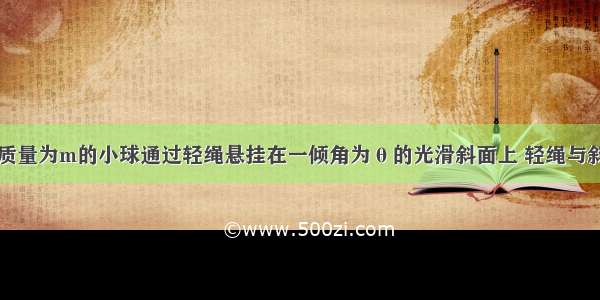 如图所示 质量为m的小球通过轻绳悬挂在一倾角为θ的光滑斜面上 轻绳与斜面平行 开