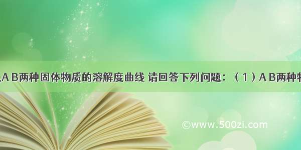 如图所示是A B两种固体物质的溶解度曲线 请回答下列问题：（1）A B两种物质的溶解