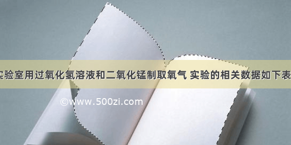 如图所示 实验室用过氧化氢溶液和二氧化锰制取氧气 实验的相关数据如下表．气体发生