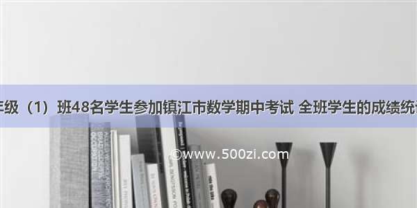 某校八年级（1）班48名学生参加镇江市数学期中考试 全班学生的成绩统计如下表