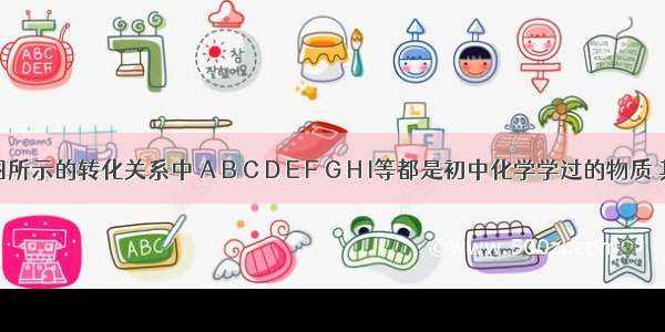 在下图所示的转化关系中 A B C D E F G H I等都是初中化学学过的物质 其中A